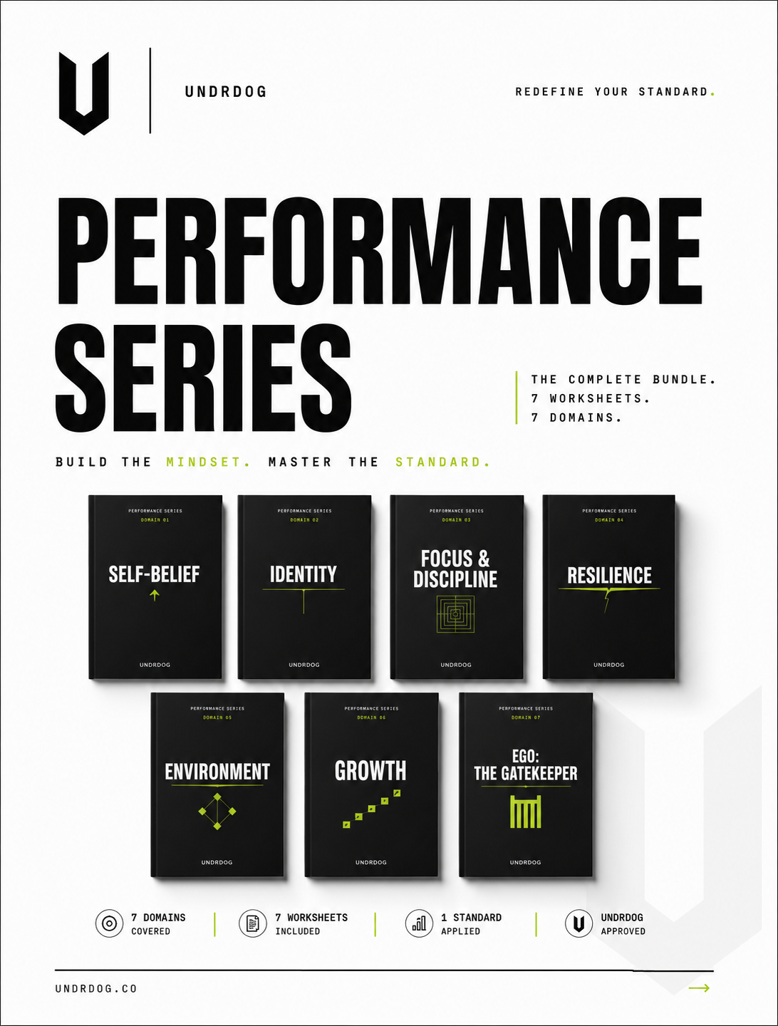 UNDRDOG™ Performance Series — Complete Bundle