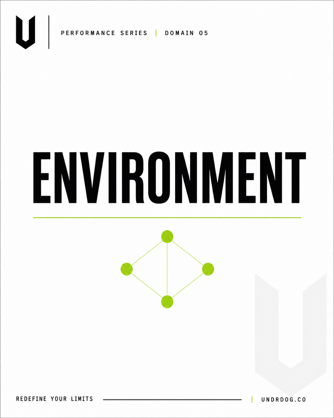 UNDRDOG™ Environment Worksheet — PS-05
