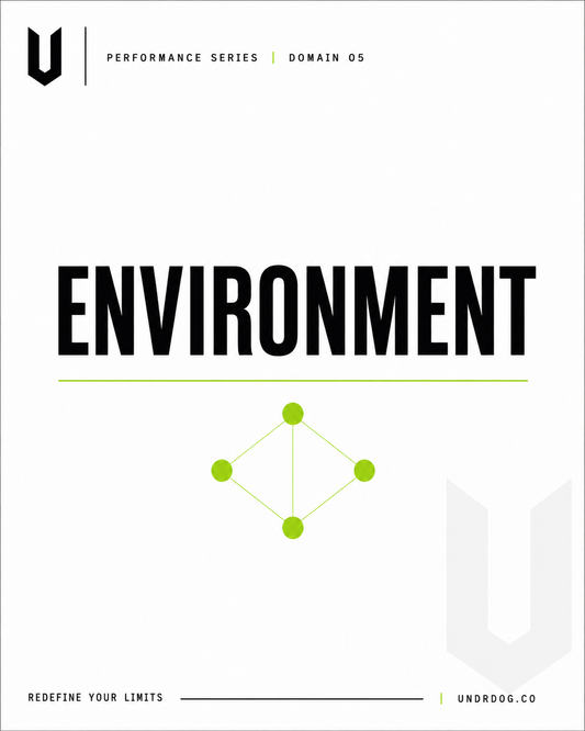 UNDRDOG™ Environment Worksheet — PS-05