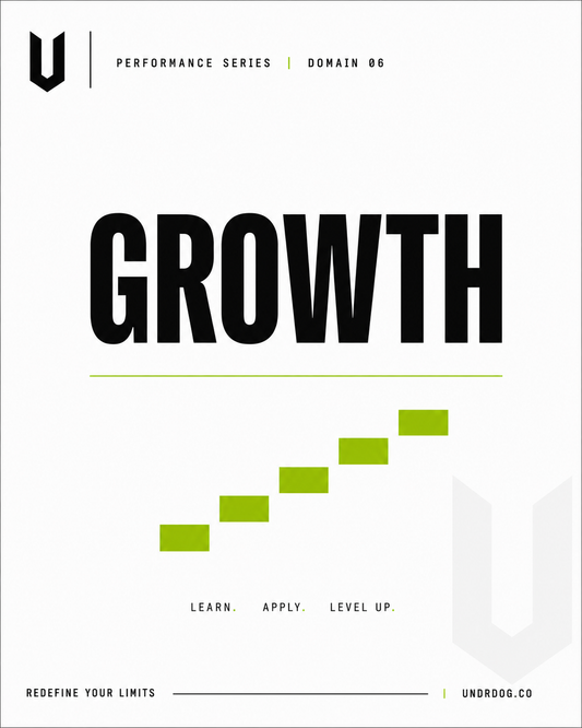 UNDRDOG™ Growth Orientation Worksheet — PS-06